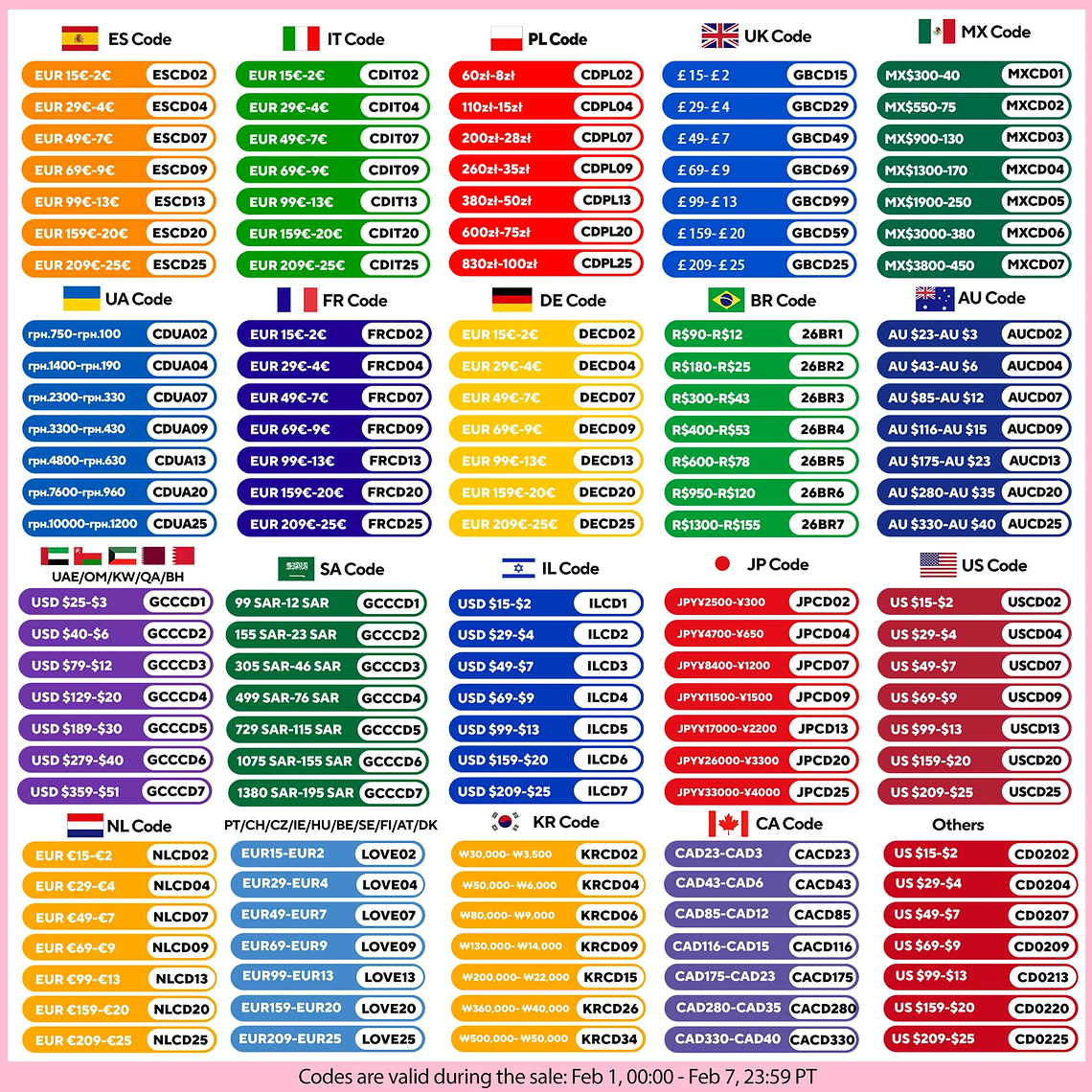 Amoladora Angular Eléctrica sin Escobillas de 125 mm, Herramienta de Pulido y Corte, Herramienta Eléctrica para Trabajar la Madera, Compatible con Batería Makita de 18 V 4