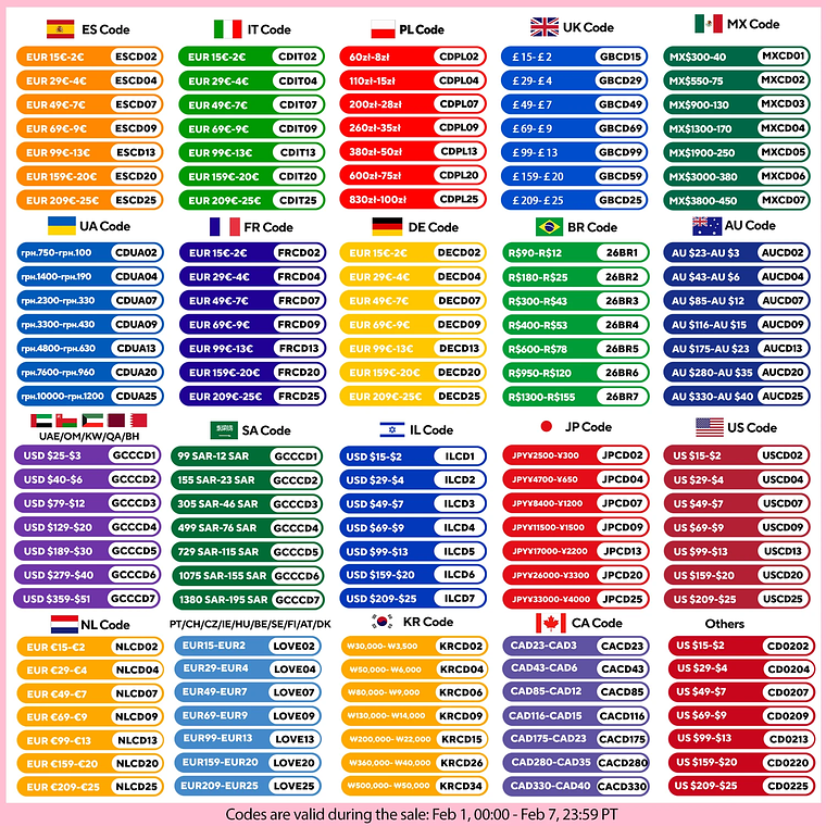 Amoladora Angular Eléctrica sin Escobillas de 125 mm, Herramienta de Pulido y Corte, Herramienta Eléctrica para Trabajar la Madera, Compatible con Batería Makita de 18 V 4