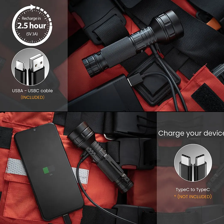 Linterna LED Sofirn IF22A con Óptica TIR de 2100lm, Recargable 21700 USB C, Potente Linterna EDC, Linterna para Exteriores, para Pesca 4