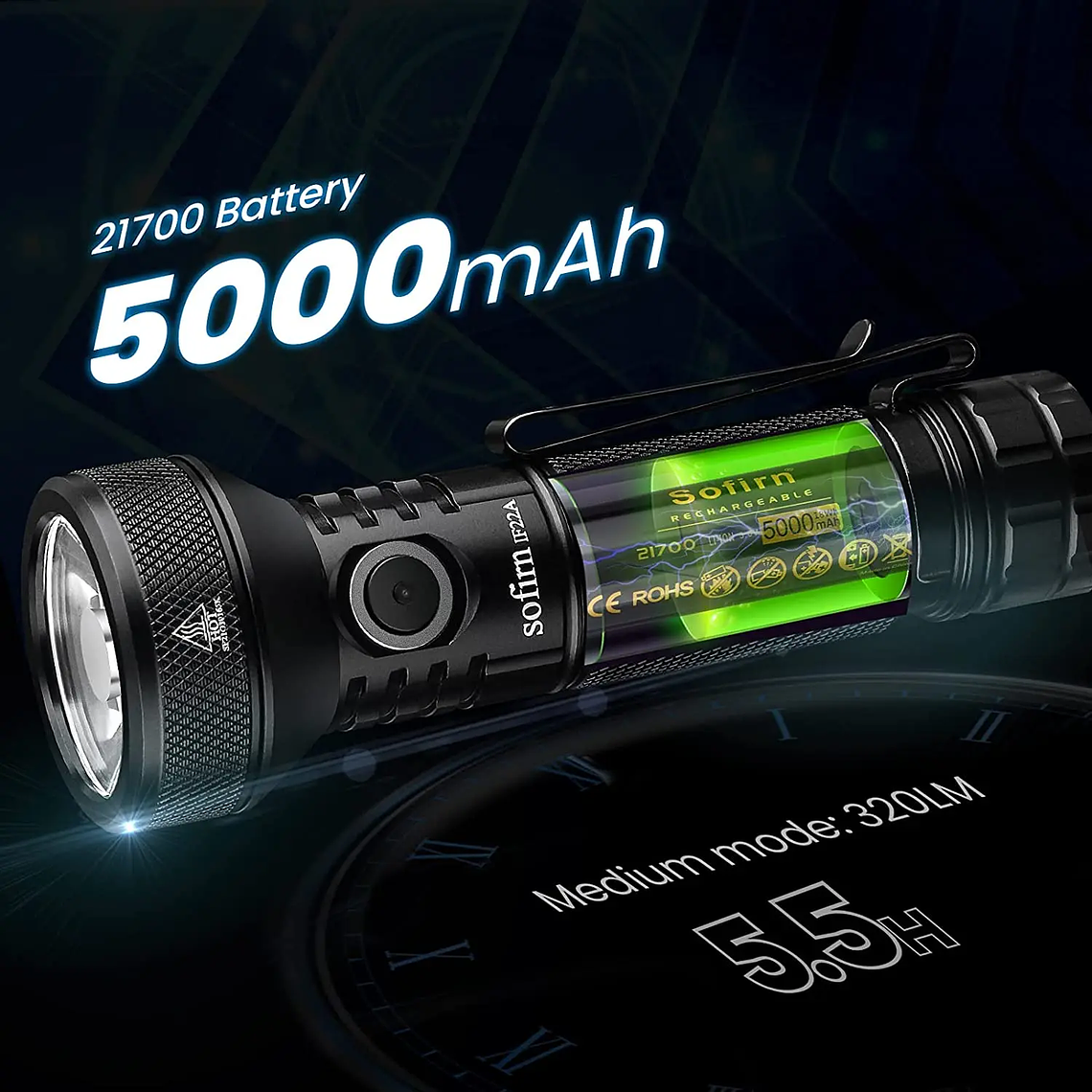 Linterna LED Sofirn IF22A con Óptica TIR de 2100lm, Recargable 21700 USB C, Potente Linterna EDC, Linterna para Exteriores, para Pesca 11