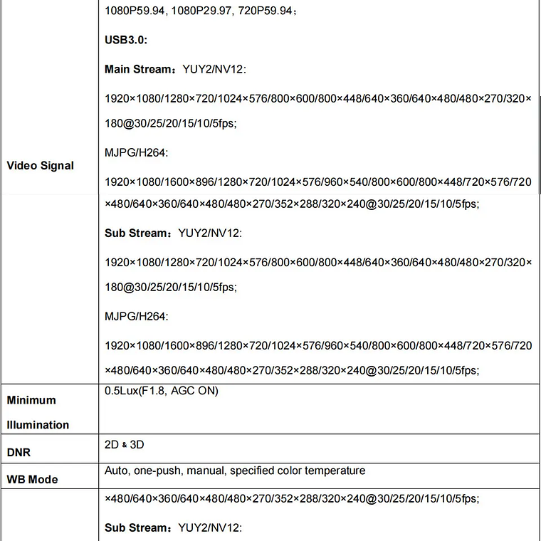 Cámara Runpu 1080p NDI PTZ con Zoom óptico 12/20/30X, seguimiento automático AI, cámara HDMI PTZ, compatible con POE para servicio al vivo de adoración en la iglesia 26