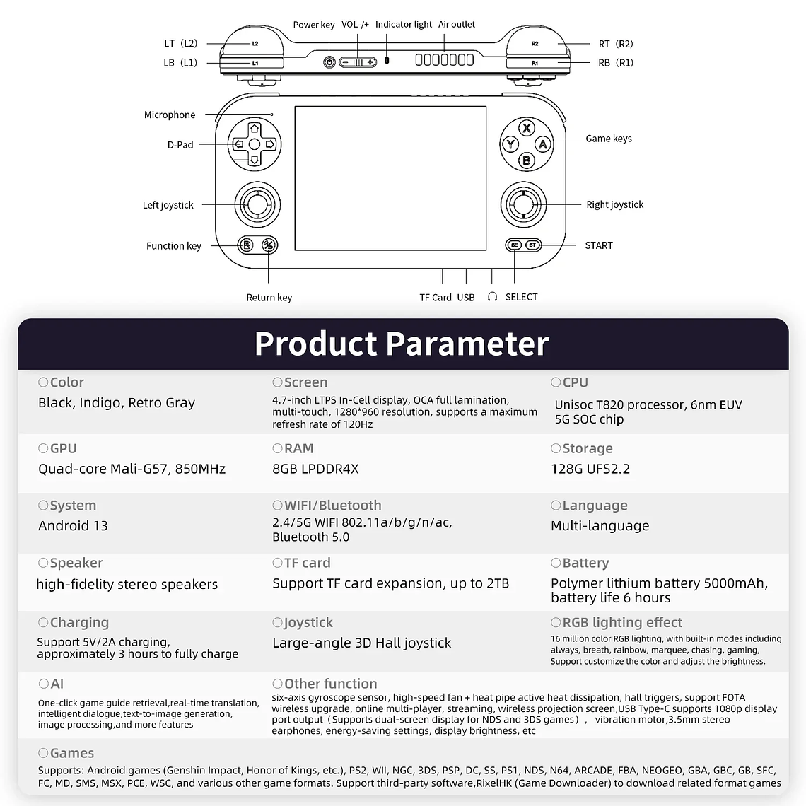 Anbernic RG 476H consola de juegos portátil Retro 4,7 
