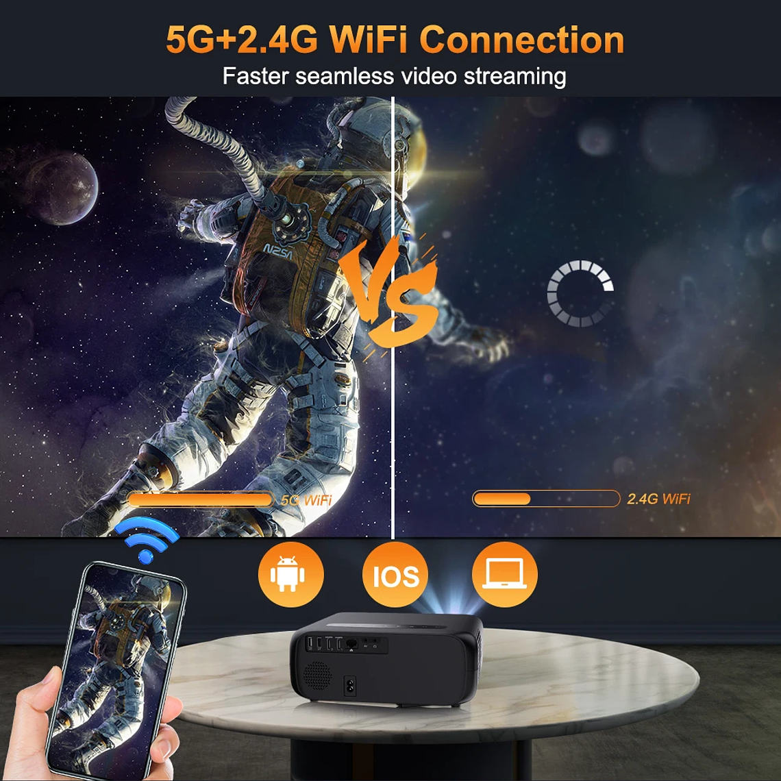 Proyector ThundeaL Full Auto HD 1080P WiFi 6 Android TD97 Pro TD97Pro Proyector Video Película en casa IOS Teléfono inteligente Proyector de TV 3D 3