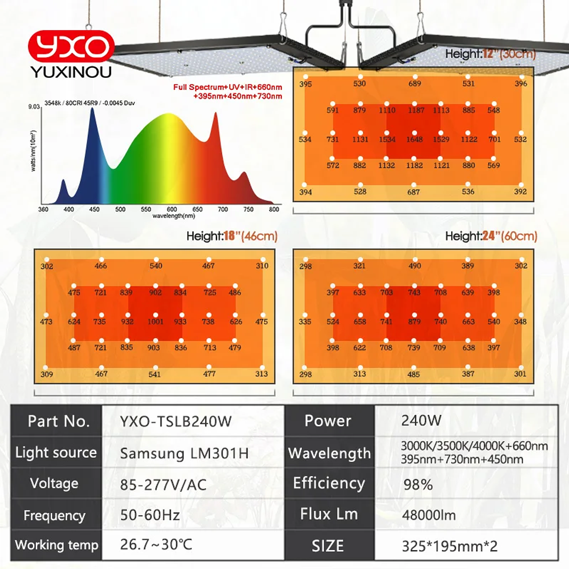 120W 240W Sam-ng LM301h Quantum LED lámpara de tablero de luz de cultivo IR UV fitoamplificador de espectro completo para plantas hidropónicas controlador MeanWell 6