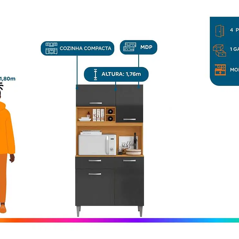 Malva 4 Puertas 1 Cajón Cocina Compacta Aramobile 2
