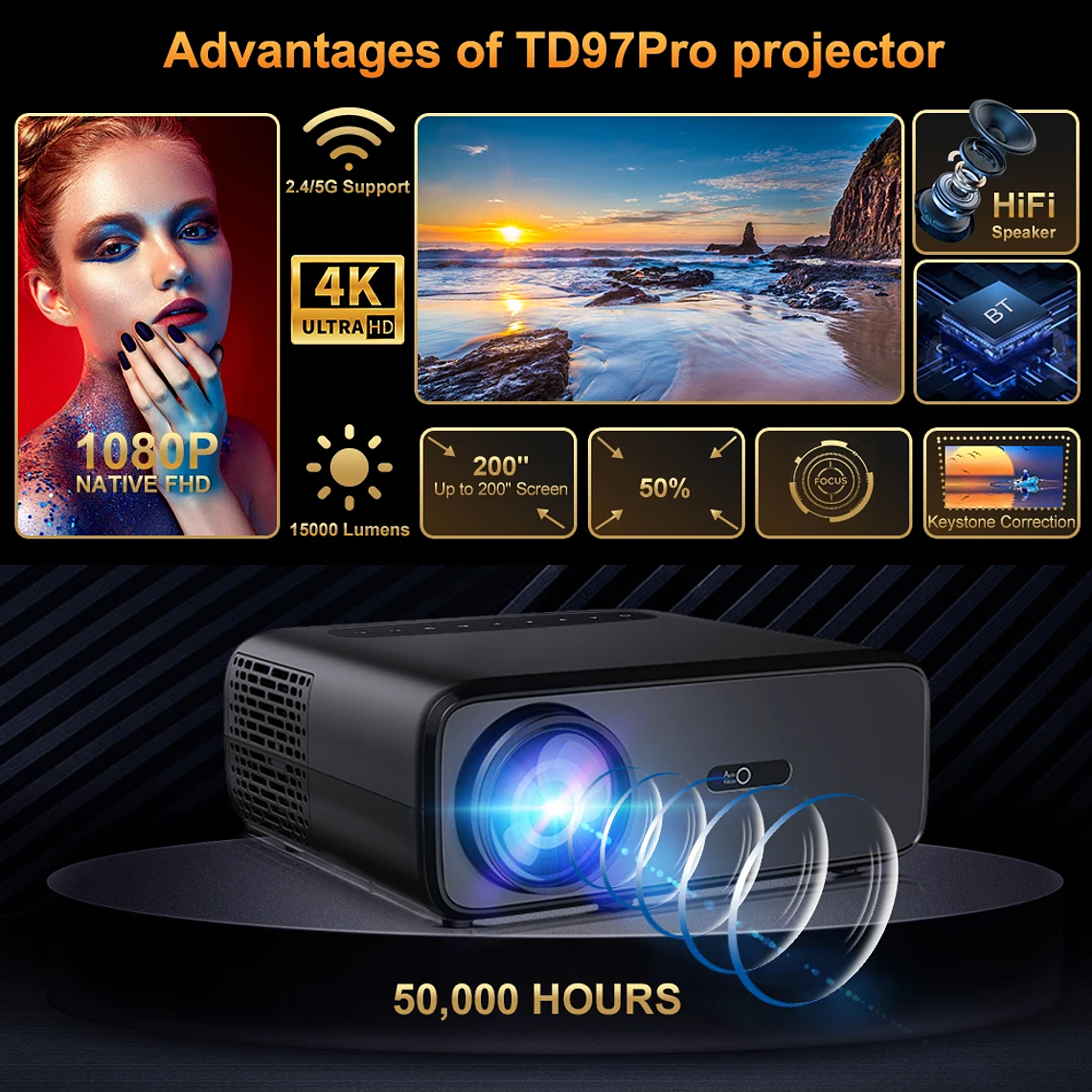 Proyector ThundeaL Full Auto HD 1080P WiFi 6 Android TD97 Pro TD97Pro Proyector Video Película en casa IOS Teléfono inteligente Proyector de TV 3D 4