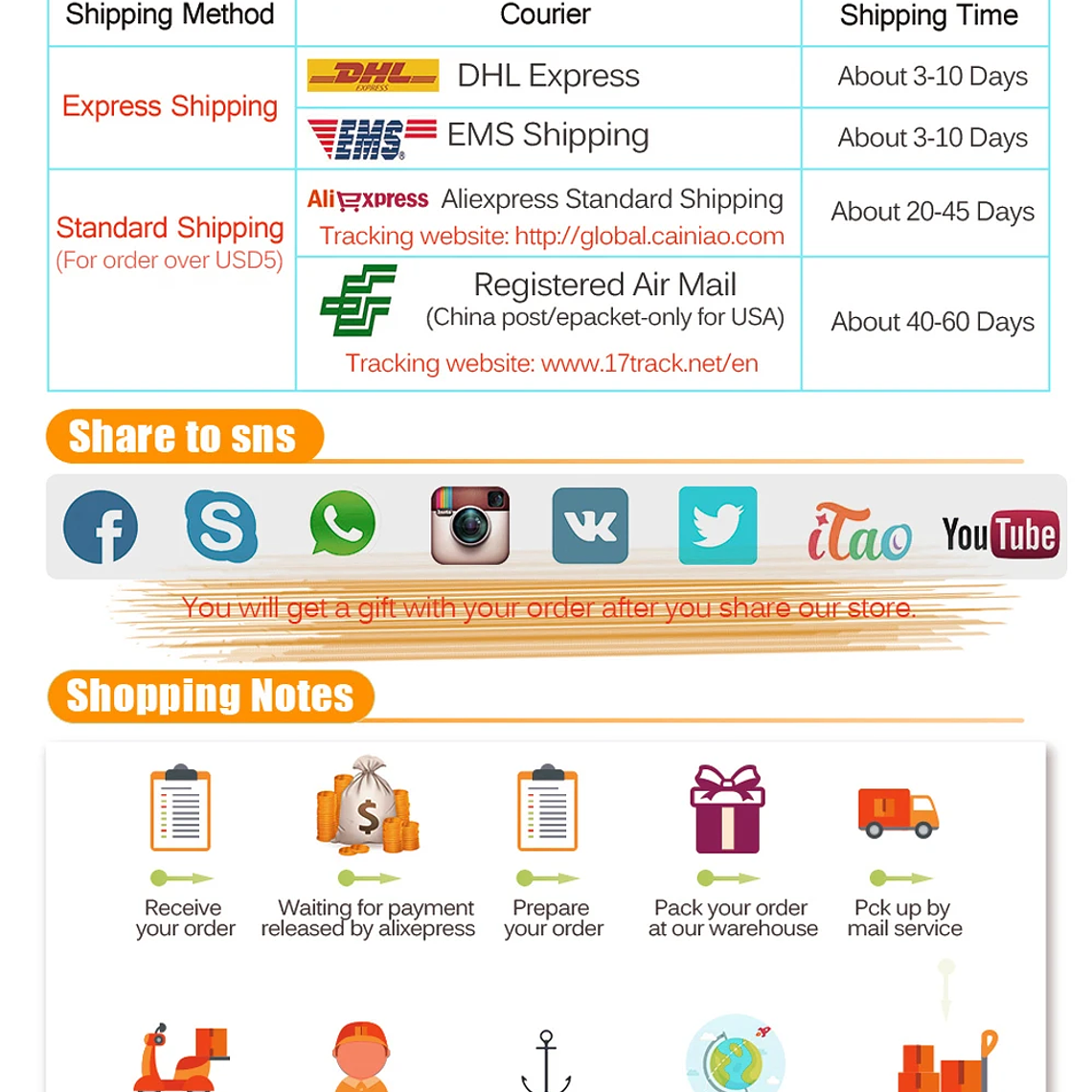 120W 240W Sam-ng LM301h Quantum LED lámpara de tablero de luz de cultivo IR UV fitoamplificador de espectro completo para plantas hidropónicas controlador MeanWell 19