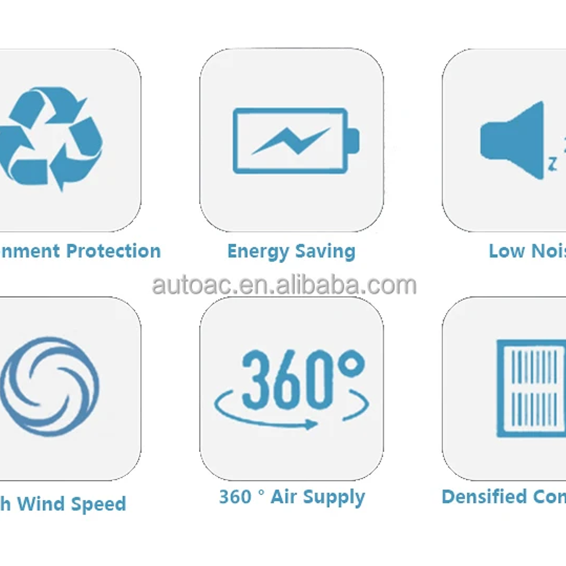 Treeligo 10500BTU aire acondicionado de refrigeración de estacionamiento eléctrico para coche 12V/24V unidad de aire acondicionado de aire dividido para camión caravana Camper Van RV 17