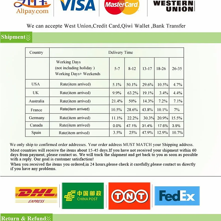 Bolsa de entrenamiento portátil para perros, bolsa de golosinas para perros al aire libre, bolsa de cintura de recompensa para aperitivos para cachorros, dispensador de bolsas para excrementos de per 20