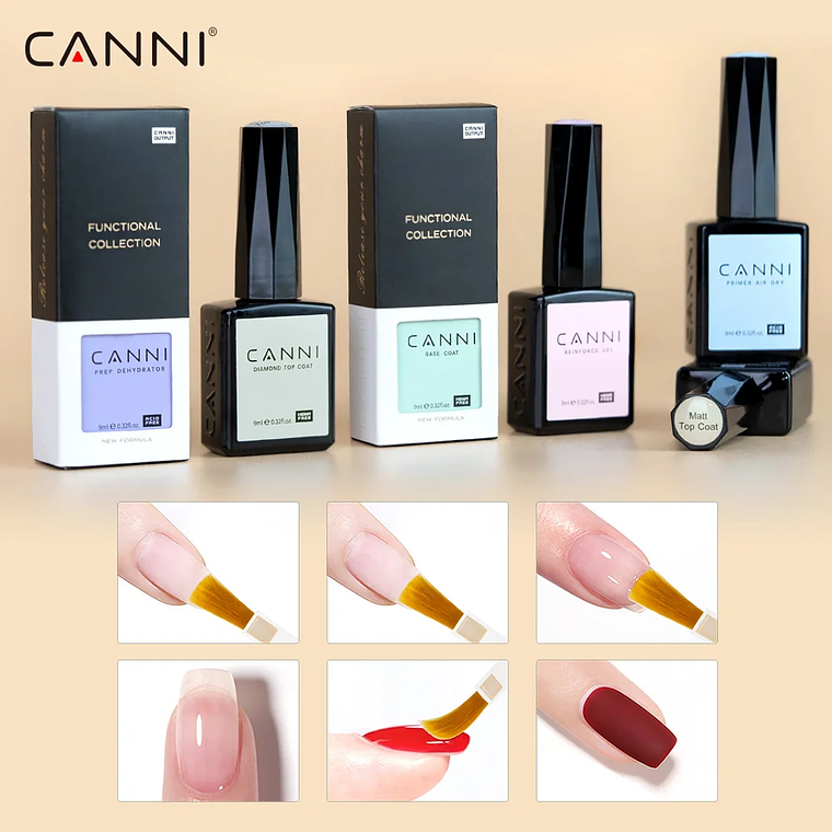 CANNI HEMA/TPO FREE 9ML capa Base de imprimación capa superior y Base de esmalte de Gel de Color remojo UV LED Gel de manicura líquido de uñas de secado rápido DIY 4