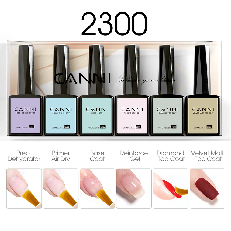 CANNI HEMA/TPO FREE 9ML capa Base de imprimación capa superior y Base de esmalte de Gel de Color remojo UV LED Gel de manicura líquido de uñas de secado rápido DIY 13