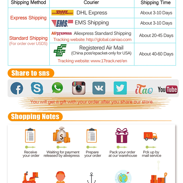 120W 240W Sam-ng LM301h Quantum LED lámpara de tablero de luz de cultivo IR UV fitoamplificador de espectro completo para plantas hidropónicas controlador MeanWell 19