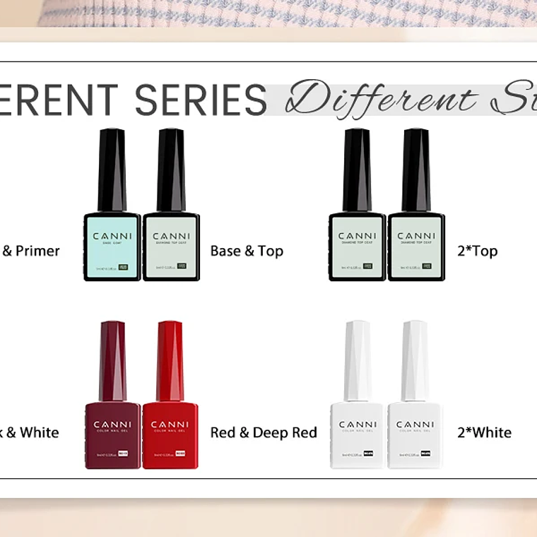 CANNI HEMA/TPO FREE 9ML capa Base de imprimación capa superior y Base de esmalte de Gel de Color remojo UV LED Gel de manicura líquido de uñas de secado rápido DIY 36