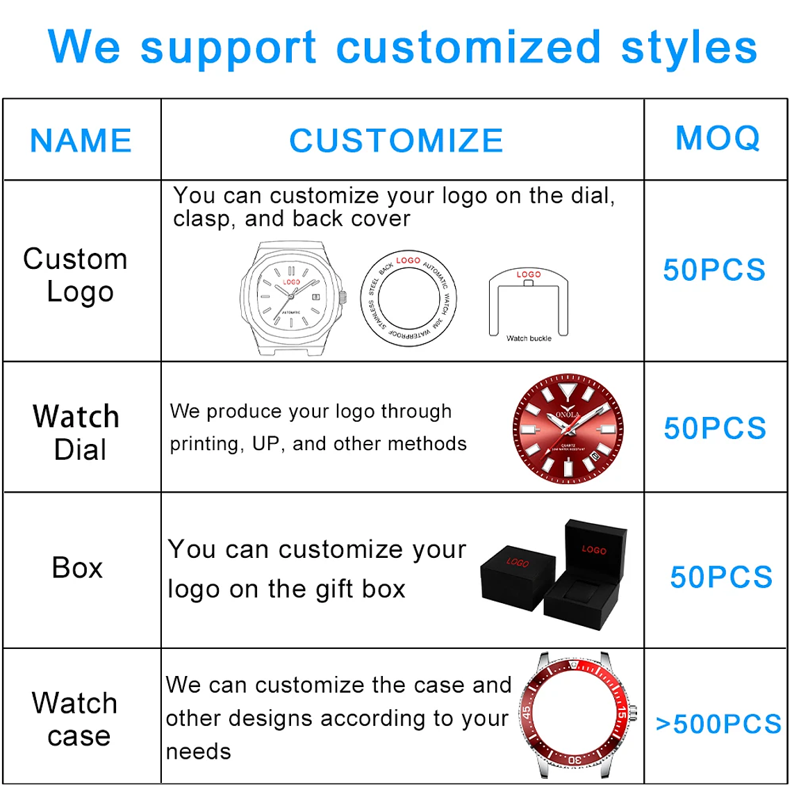 ONOLA 6850 New Top Brand Luxury Fashion Men's Quartz Watch Glass Pointer Hands Alloy Case Rubber Strap 3BAR Water Resistant 6