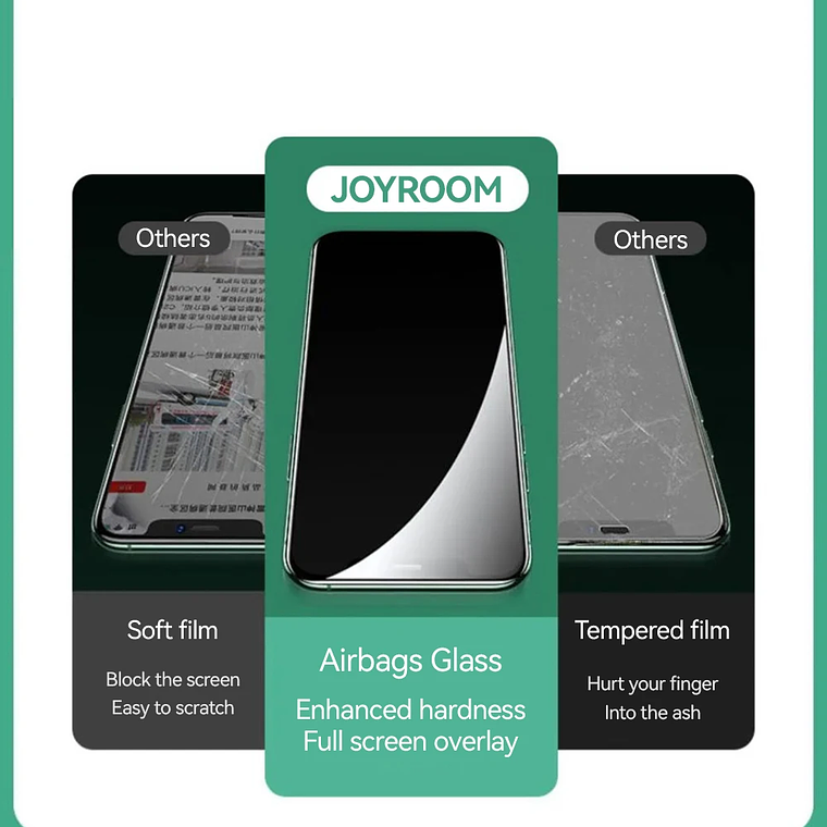 Joyroom 1/2/3 Uds Protector de pantalla de vidrio HD para iPhone 16 15 14 13 12 11 Pro Max protección de vidrio templado de pantalla completa para iPhone 10