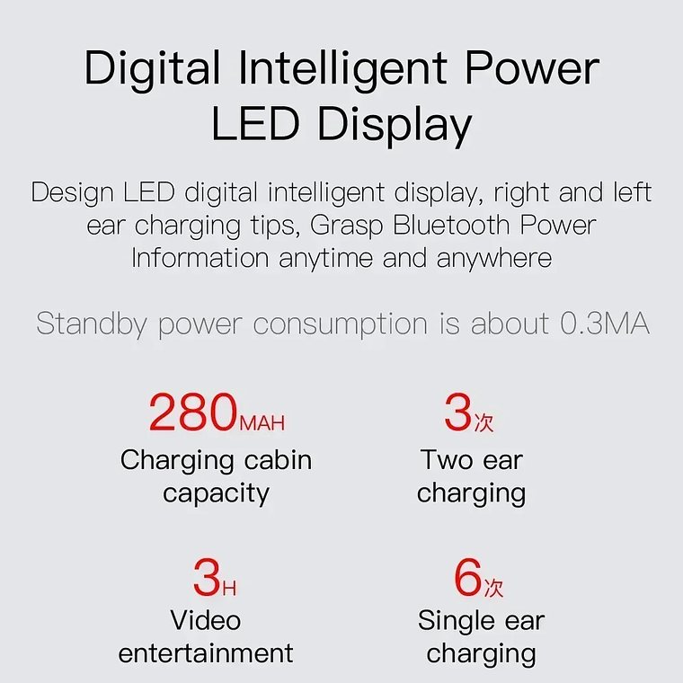 Auriculares inalámbricos Bluetooth E6S TWS auriculares Bluetooth auriculares inalámbricos auriculares con cancelación de ruido con micrófono 14