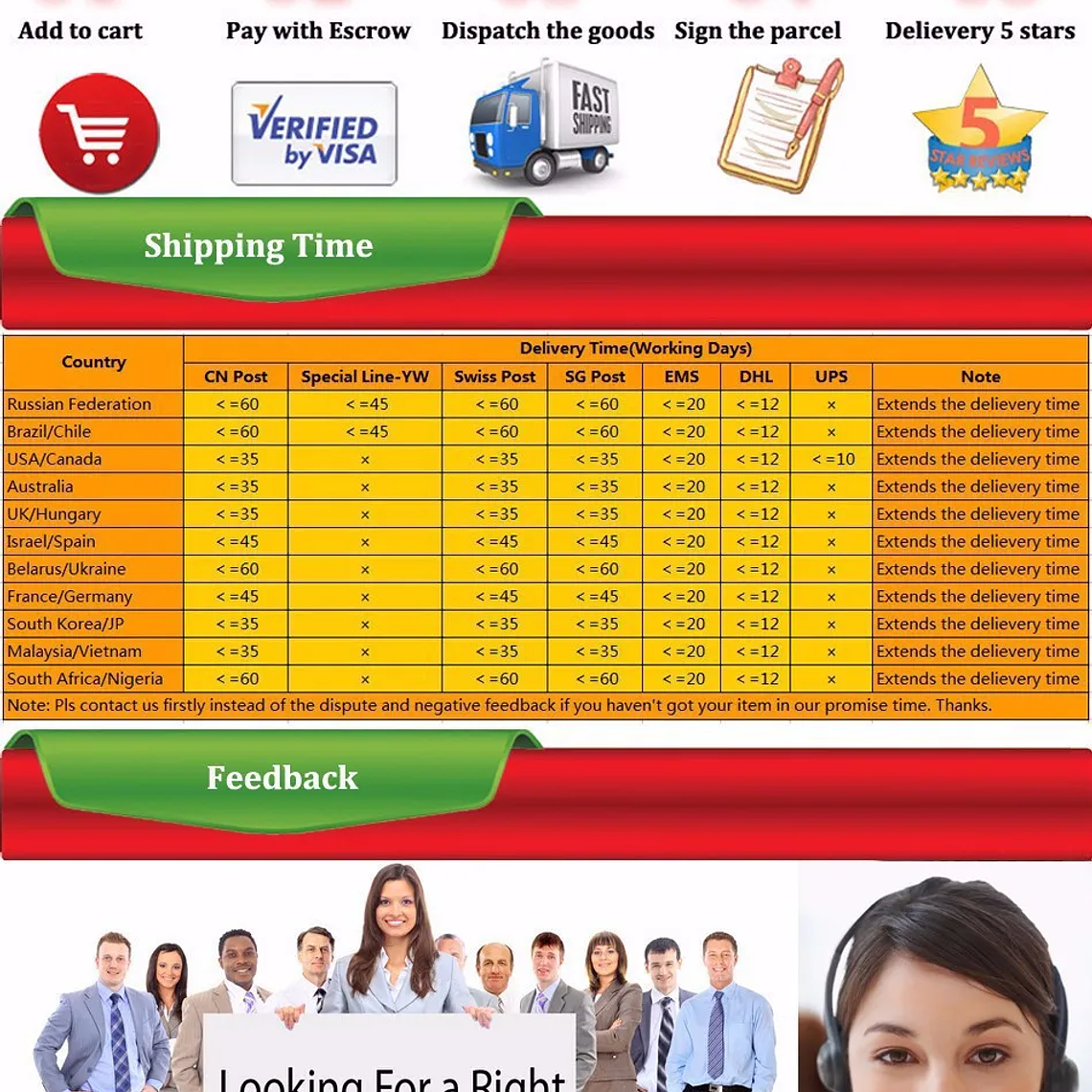 9 unids/set 5mm-13mm casquillos hexagonales manga boquillas tuerca destornillador juego Schroevendraaier juego de brocas herramientas llaves de tubo 10