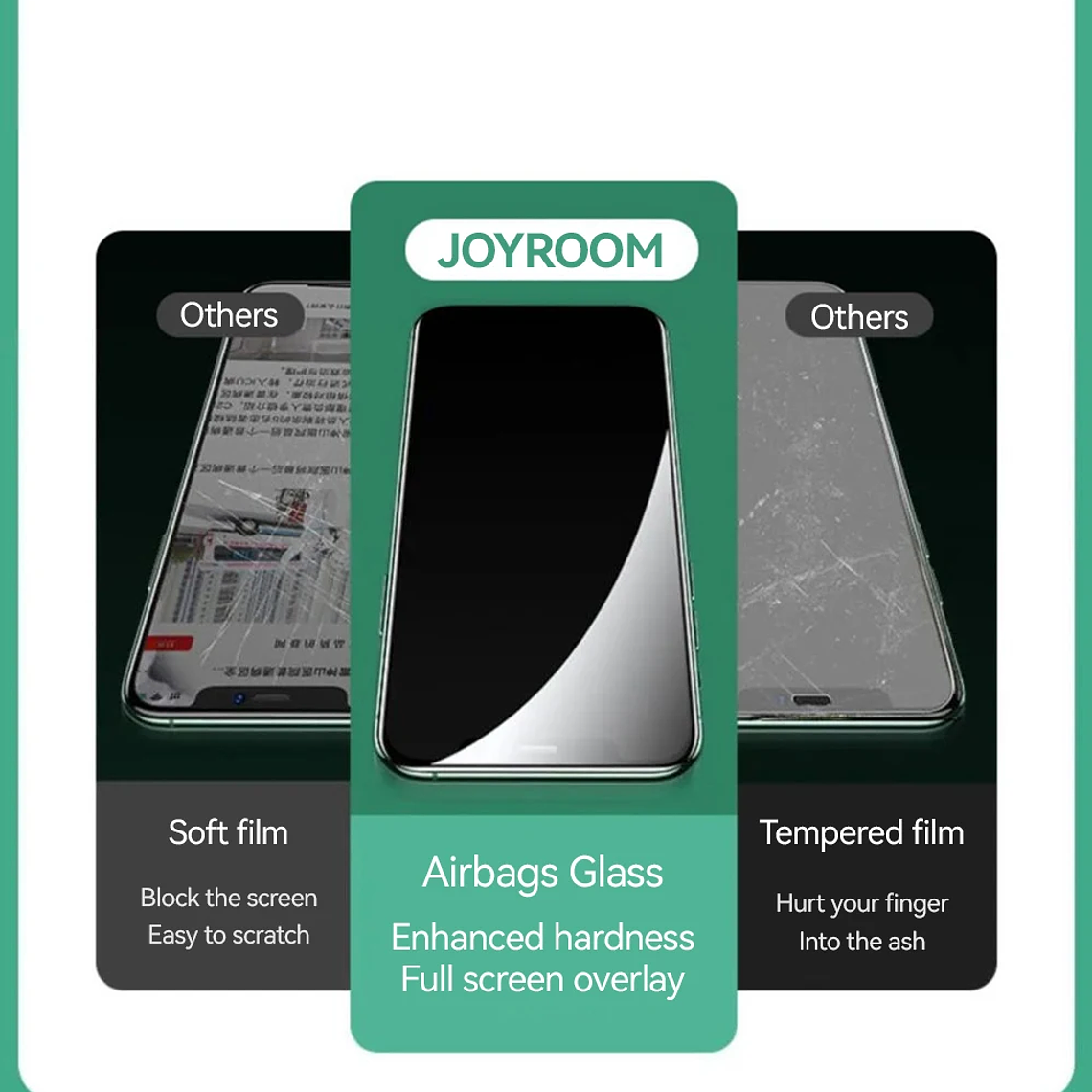 Joyroom 1/2/3 Uds Protector de pantalla de vidrio HD para iPhone 16 15 14 13 12 11 Pro Max protección de vidrio templado de pantalla completa para iPhone 10