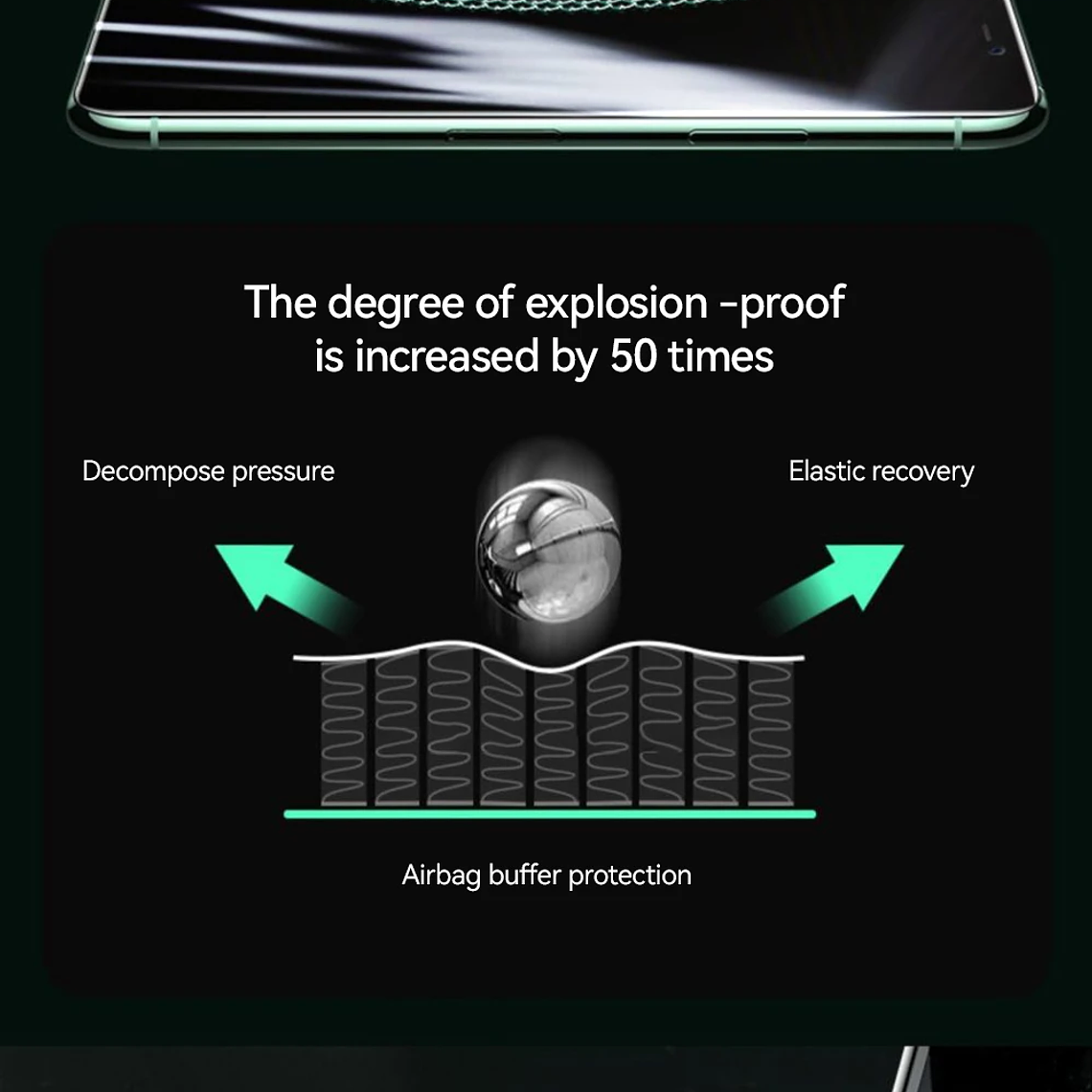 Joyroom 1/2/3 Uds Protector de pantalla de vidrio HD para iPhone 16 15 14 13 12 11 Pro Max protección de vidrio templado de pantalla completa para iPhone 16