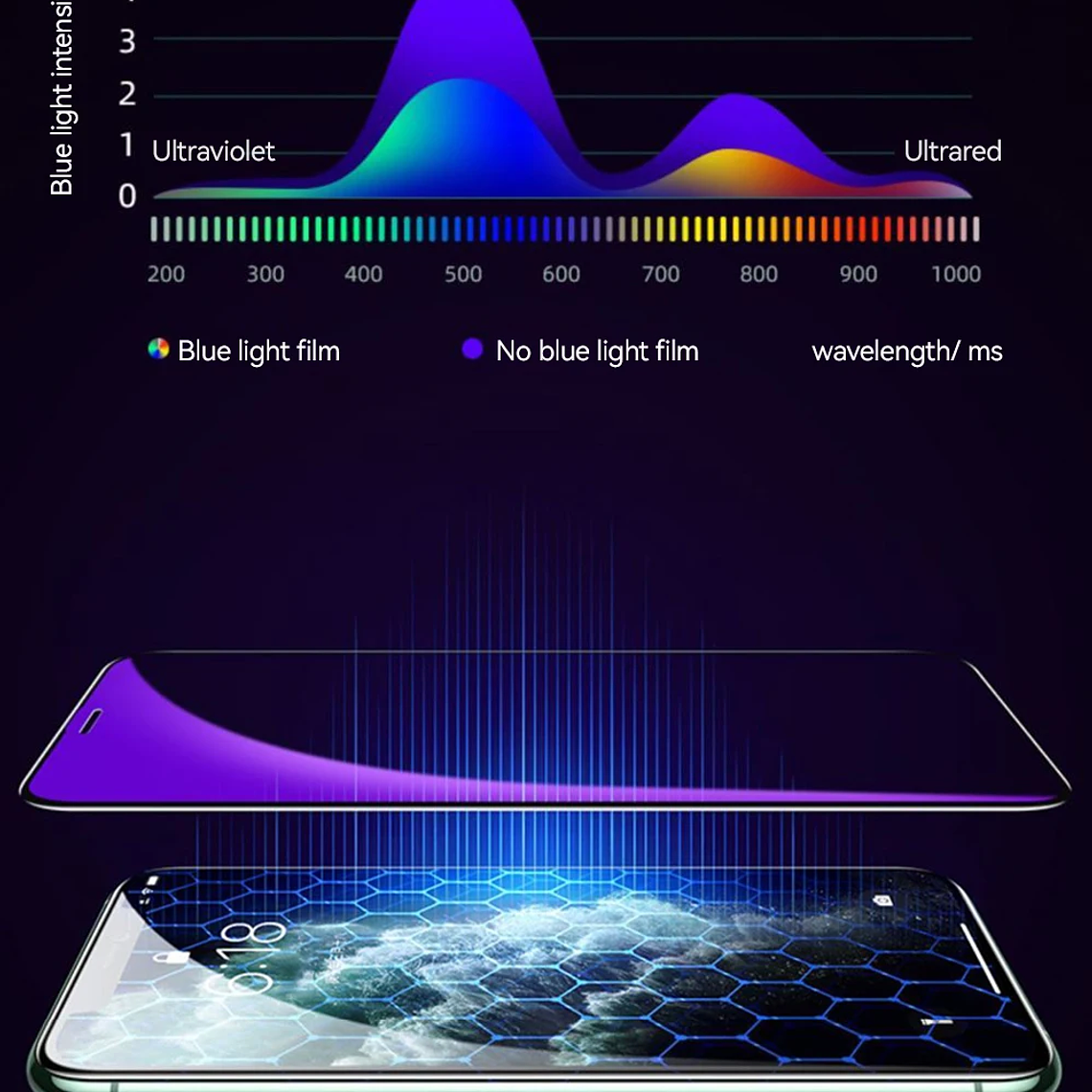 Joyroom 1/2/3 Uds Protector de pantalla de vidrio HD para iPhone 16 15 14 13 12 11 Pro Max protección de vidrio templado de pantalla completa para iPhone 24
