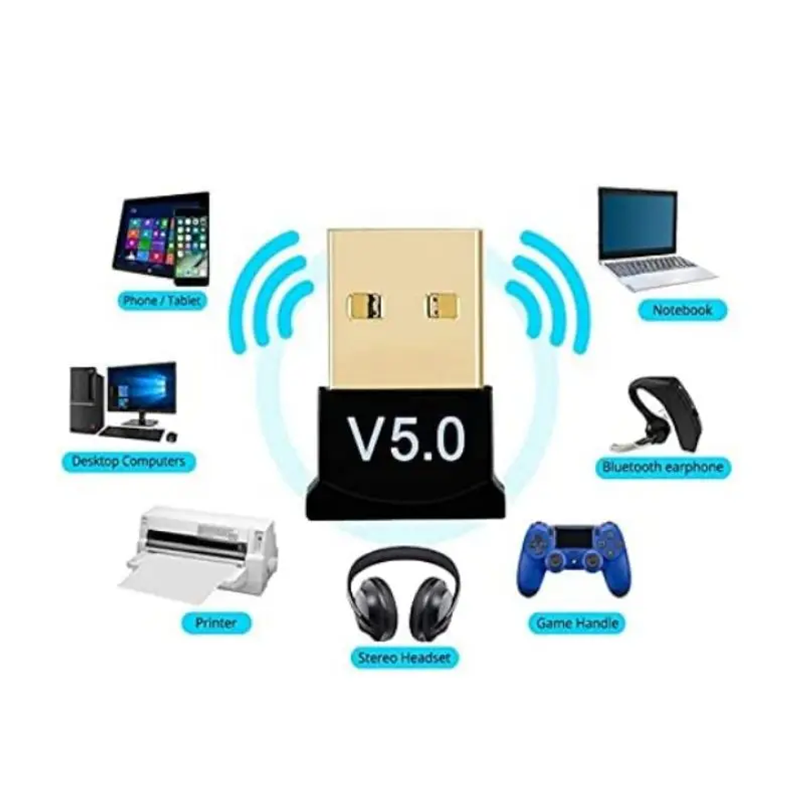 Receptor E Adaptador USB Bluetooth 5.0 Enchufe usb Transmisor de audio para Notebook 3