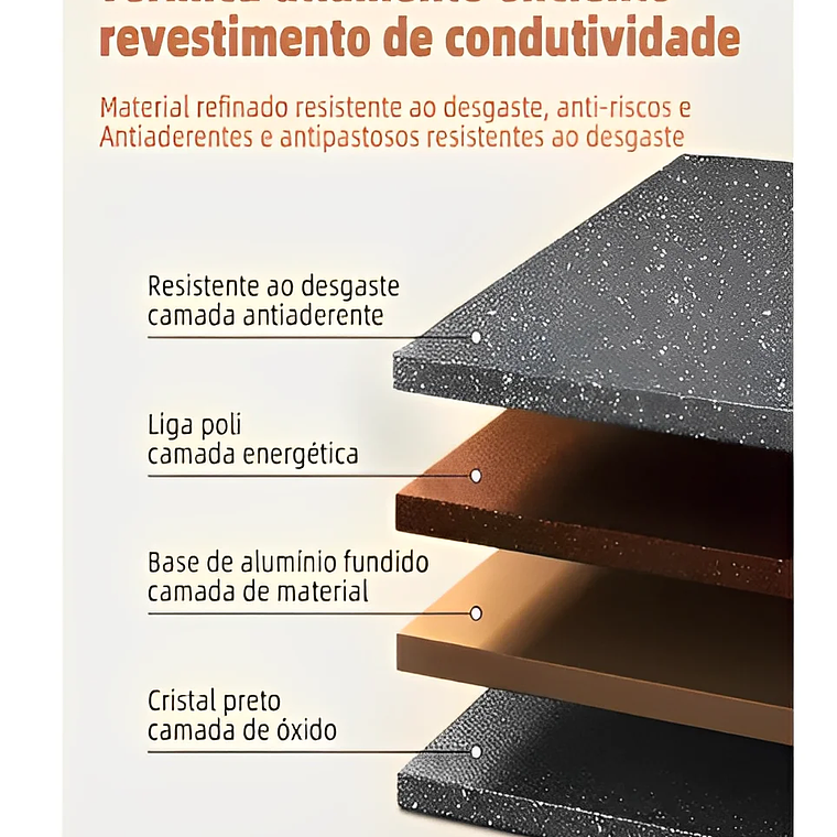 Mármol antiadherente de 3 agujeros para comida separada de huevos Rapida - Neverdie Store 6