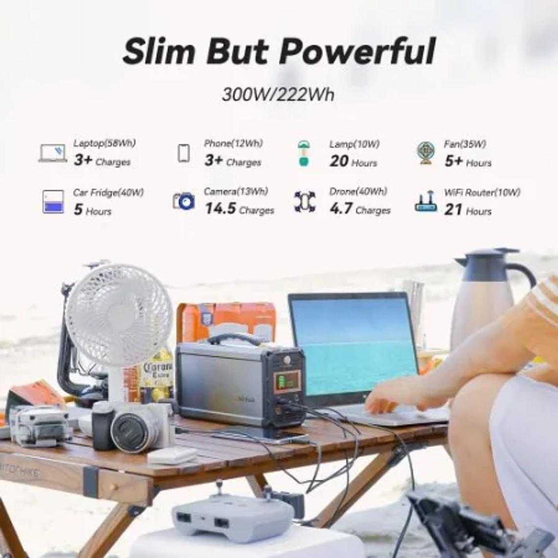 Portable 300W Power Station FCJ Pure Sine Wave Inverter 200W Rated Power for AU US EU UK Solar Panel Flashlight for Home Car Use 5