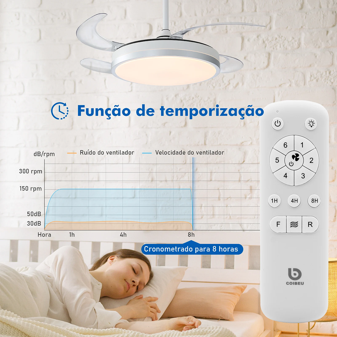 Lámpara de ventilador de techo, ventilador de techo con LED, lámpara de ventilador de techo, lámpara de techo, desde Brasil 14