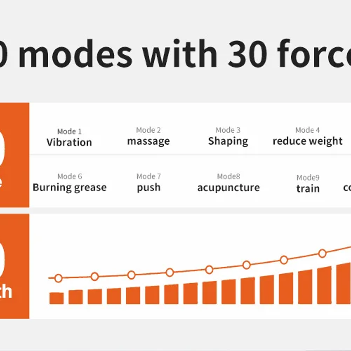 Cinturón Tonificador Abdominal, Estimulador Muscular EMS, Entrenador de Abdominales, Tonificador Muscular, Carga USB, Moldea el Cuerpo, Pierde Peso, Quema Grasa, Fitness Unisex 21