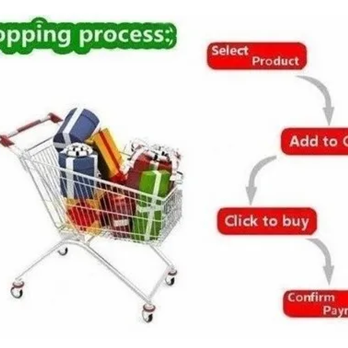 BIVIGAOS verano doble raya deporte tenis faldas cortas mujeres falso dos piezas estiramiento correr Fitness Golf A-line Yoga Mini falda 36