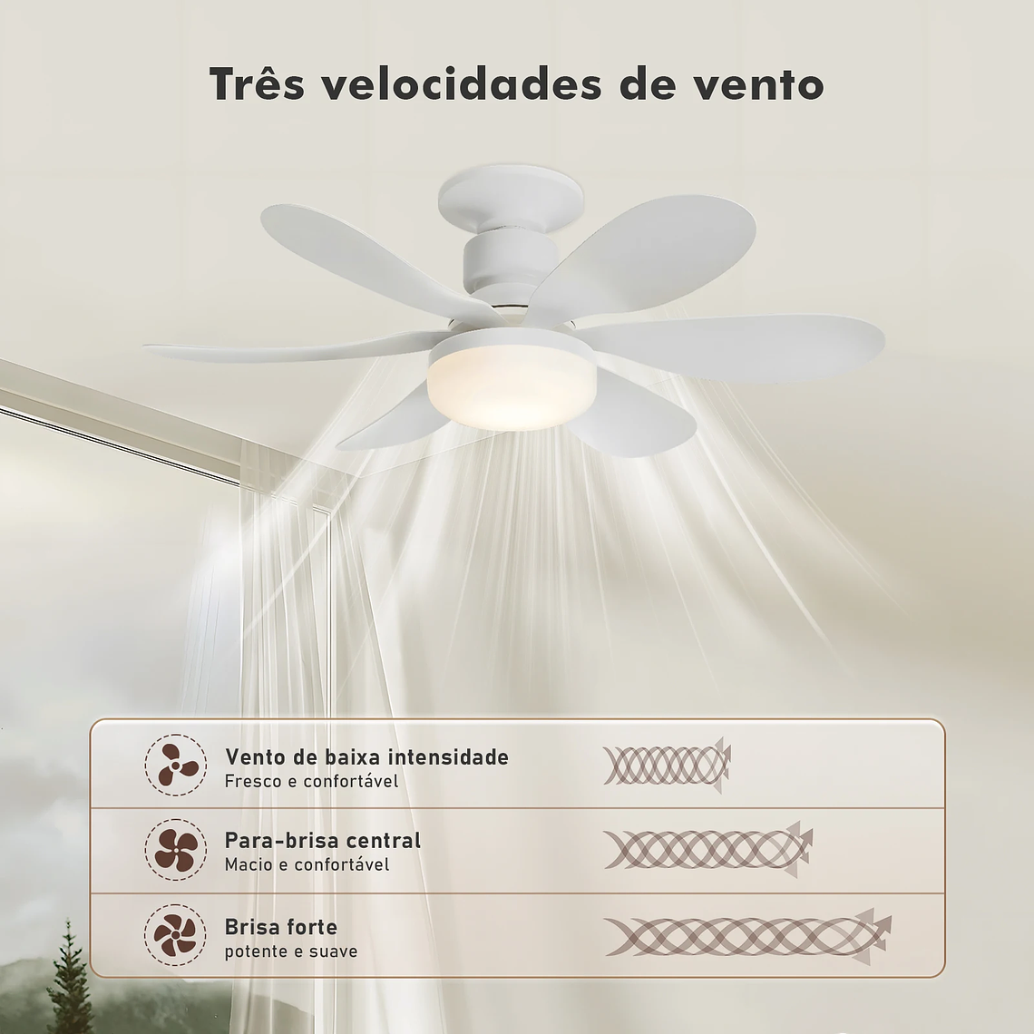 Lámpara de ventilador de techo, ventilador de techo con LED, lámpara de ventilador de techo, lámpara de techo, desde Brasil 3