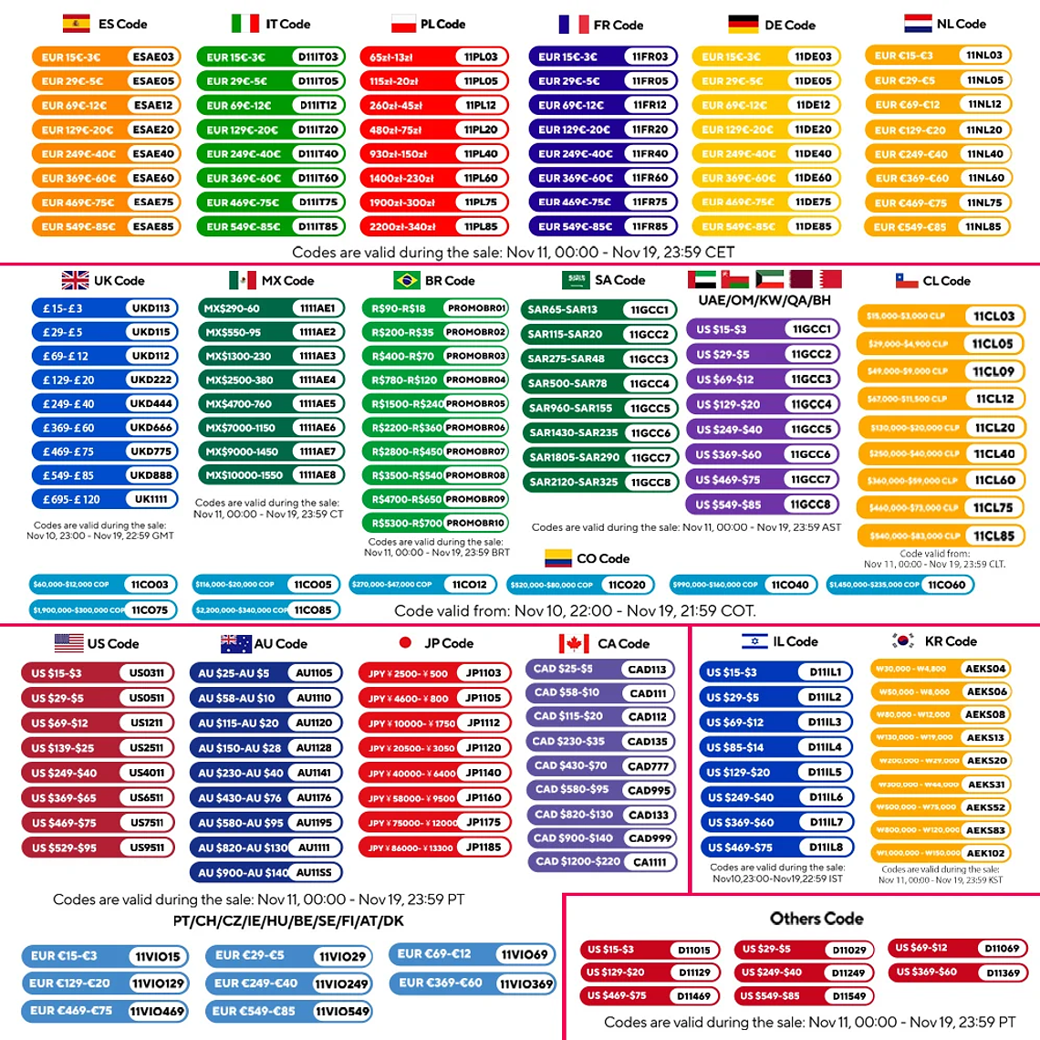 Kit de fotografía de luz Softbox, trípode de fotografía de 2M para luz de disco de caja suave Led de 45W, soporte de estudio fotográfico, iluminación, lámpara de grabación de vídeo 2