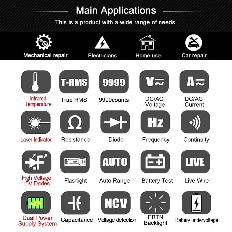 BSIDE-multímetro Digital inteligente de 15V, medidor de temperatura infrarroja, diodo LED, RMS verdadero, 9999 CC, voltaje de CA, recargable, DMM 9