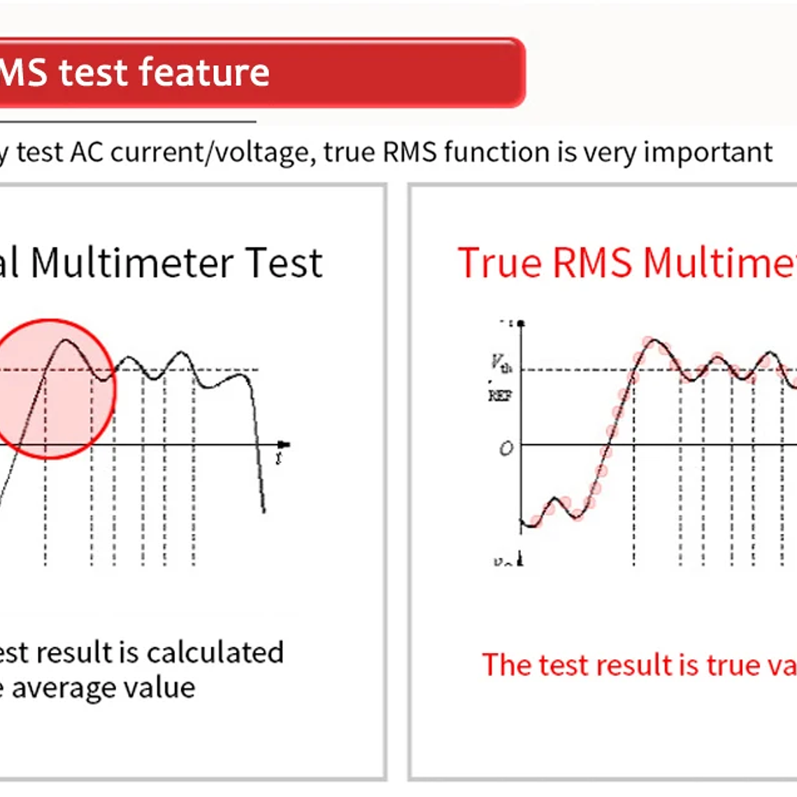 BSIDE-multímetro Digital inteligente de 15V, medidor de temperatura infrarroja, diodo LED, RMS verdadero, 9999 CC, voltaje de CA, recargable, DMM 10