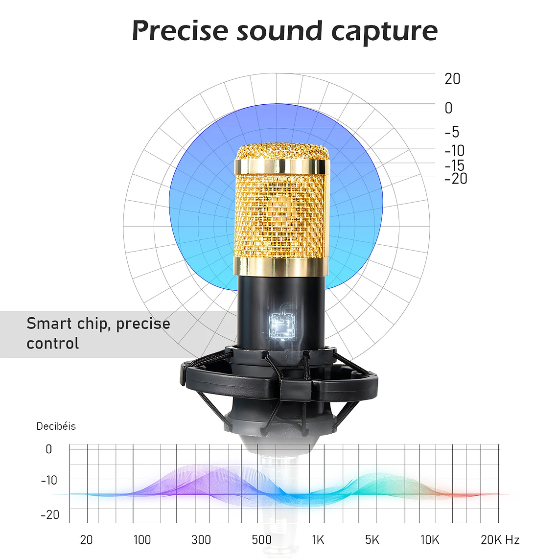 Micrófono articulado de brazo Bm800 para PC Brasil electrónica de consumo brazo ARM ARM ARM micrófono articulado 17