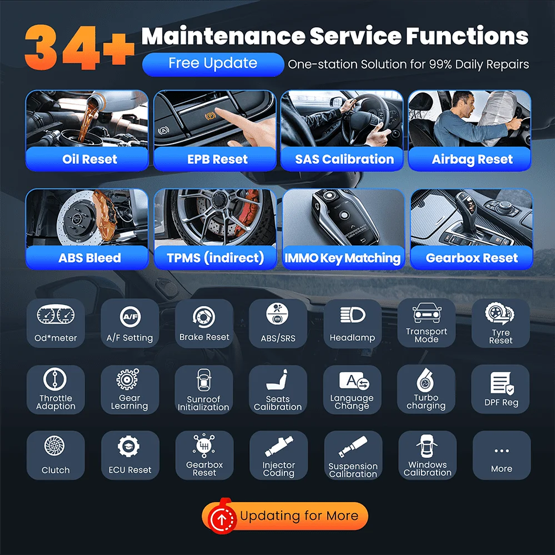 Programación de llaves THINKCAR THINKSCAN 689BT con KEY 101 Herramienta de diagnóstico automotriz Escáner OBD2 bidireccional Codificación de ECU CANFD DOIP 34 Restablecimiento completo Vida útil  35