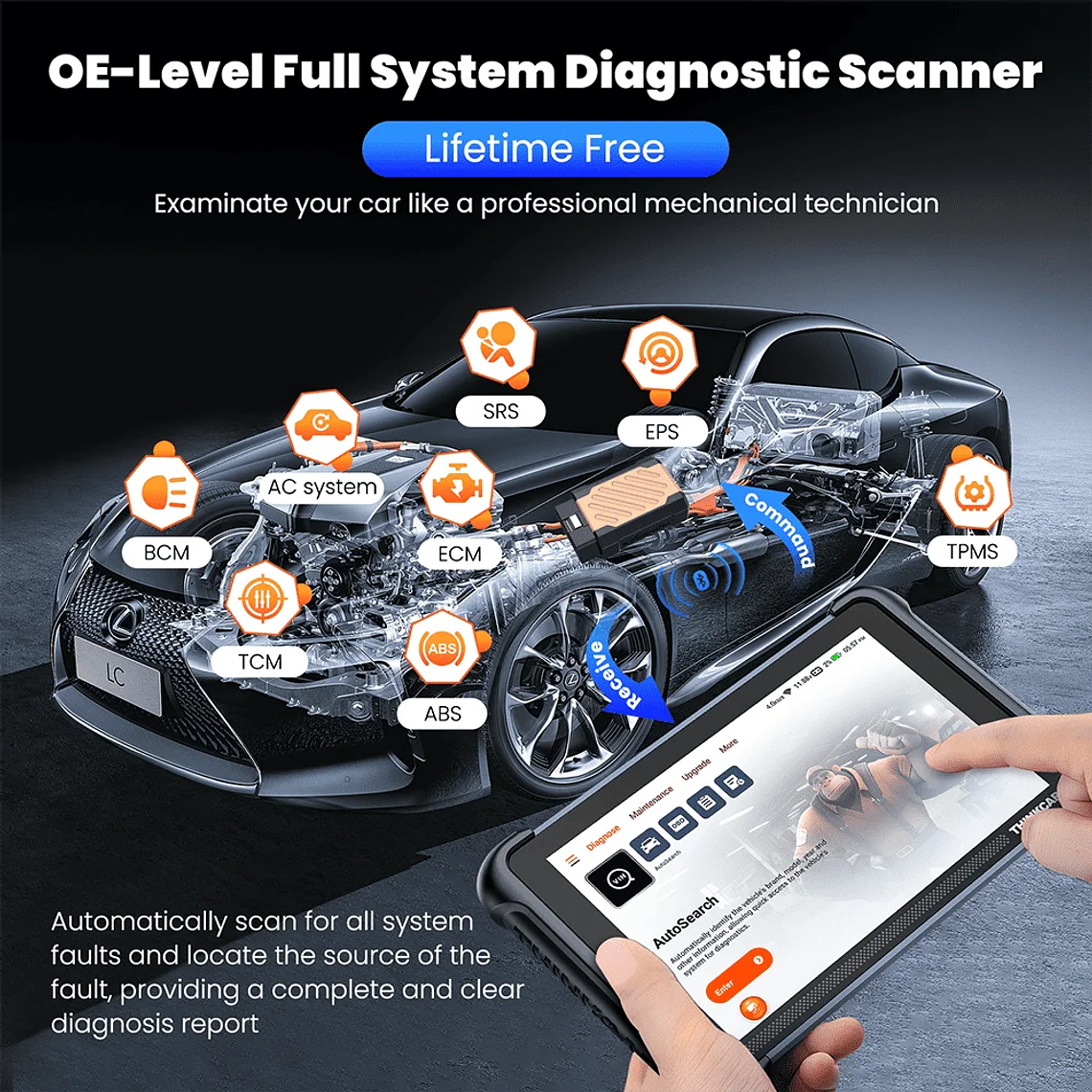 Programación de llaves THINKCAR THINKSCAN 689BT con KEY 101 Herramienta de diagnóstico automotriz Escáner OBD2 bidireccional Codificación de ECU CANFD DOIP 34 Restablecimiento completo Vida útil  37