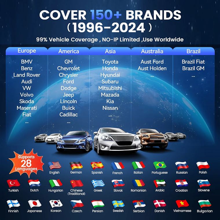 Programación de llaves THINKCAR THINKSCAN 689BT con KEY 101 Herramienta de diagnóstico automotriz Escáner OBD2 bidireccional Codificación de ECU CANFD DOIP 34 Restablecimiento completo Vida útil  39