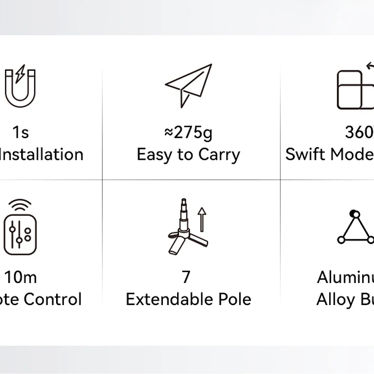 Ulanzi MG-003 Pro trípode magnético para palo Selfie para teléfono 1,36 m trípode Selfie extensible para iPhone 15 14 13 12 Vlog transmisión en vivo 10