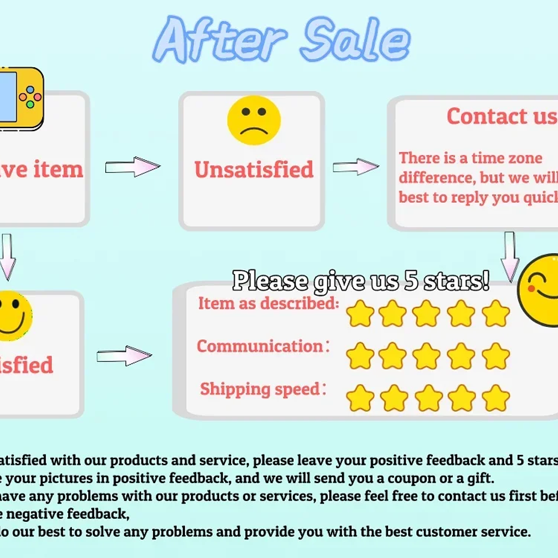 Tarjeta TF para Retroid Pocket 4 Pro, tarjeta SD para juegos retro portátiles, preinstalada con 70000 JUEGOS, 450 JUEGOS de PSP, 480 JUEGOS de PS2, memoria de 512 GB. 14