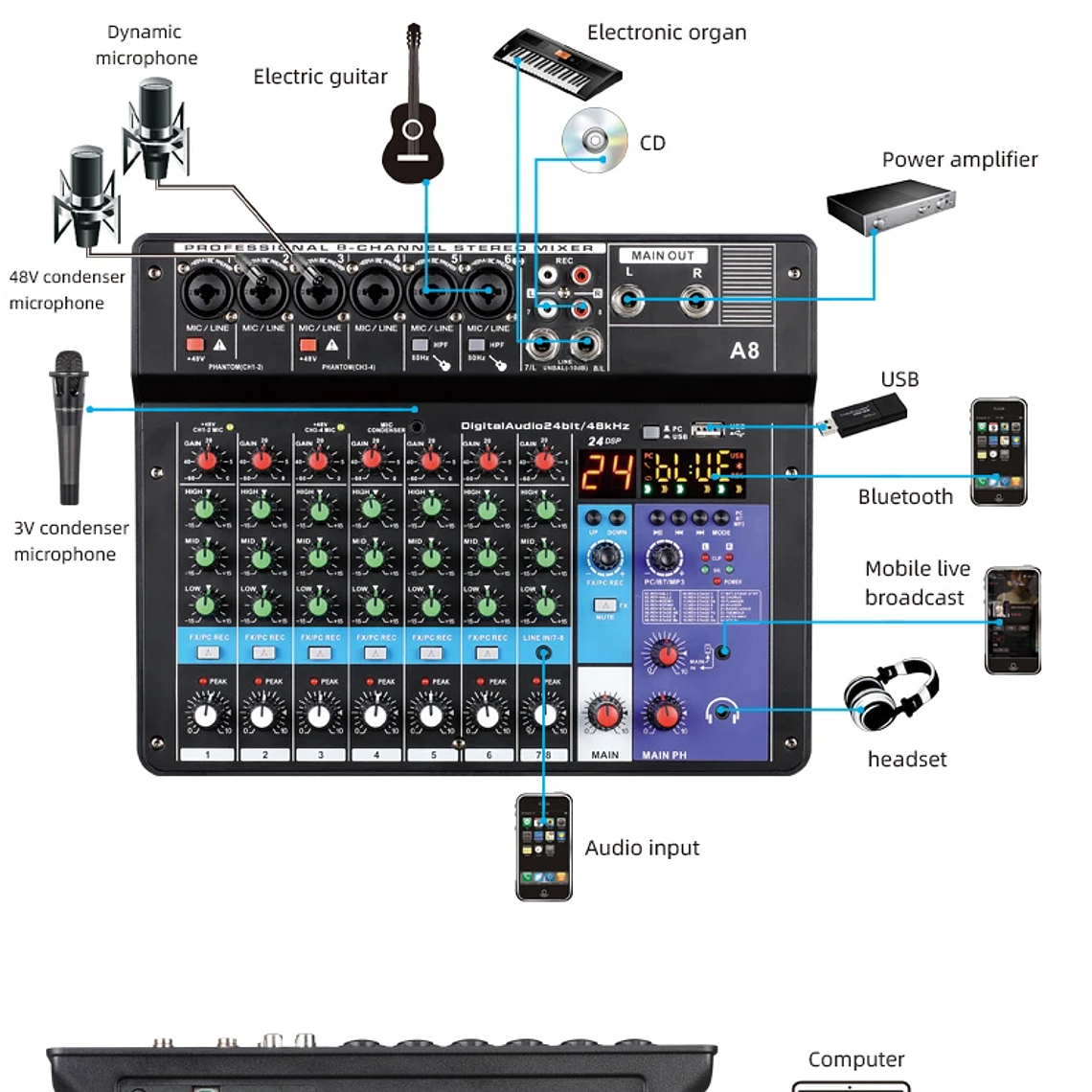 TEYUN 8, 6, mezclador portátil profesional de 4 canales, consola mezcladora de sonido para ordenador, interfaz de Audio, transmisión en vivo A4, A6, A8, 48V 14