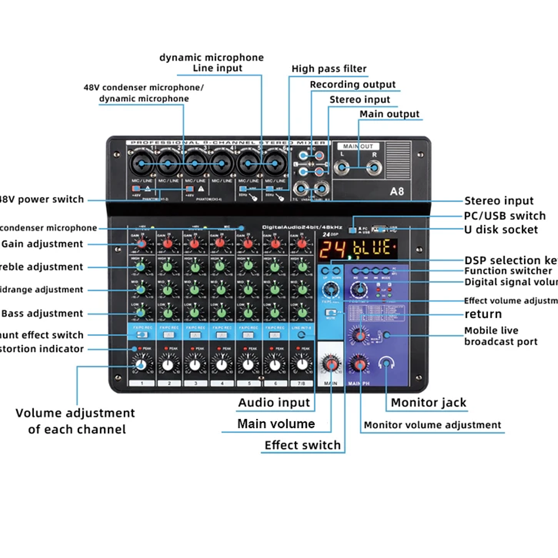 TEYUN 8, 6, mezclador portátil profesional de 4 canales, consola mezcladora de sonido para ordenador, interfaz de Audio, transmisión en vivo A4, A6, A8, 48V 15