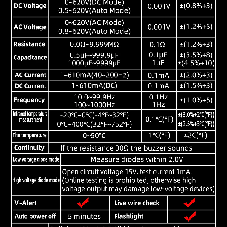 BSIDE-multímetro Digital inteligente de 15V, medidor de temperatura infrarroja, diodo LED, RMS verdadero, 9999 CC, voltaje de CA, recargable, DMM 19