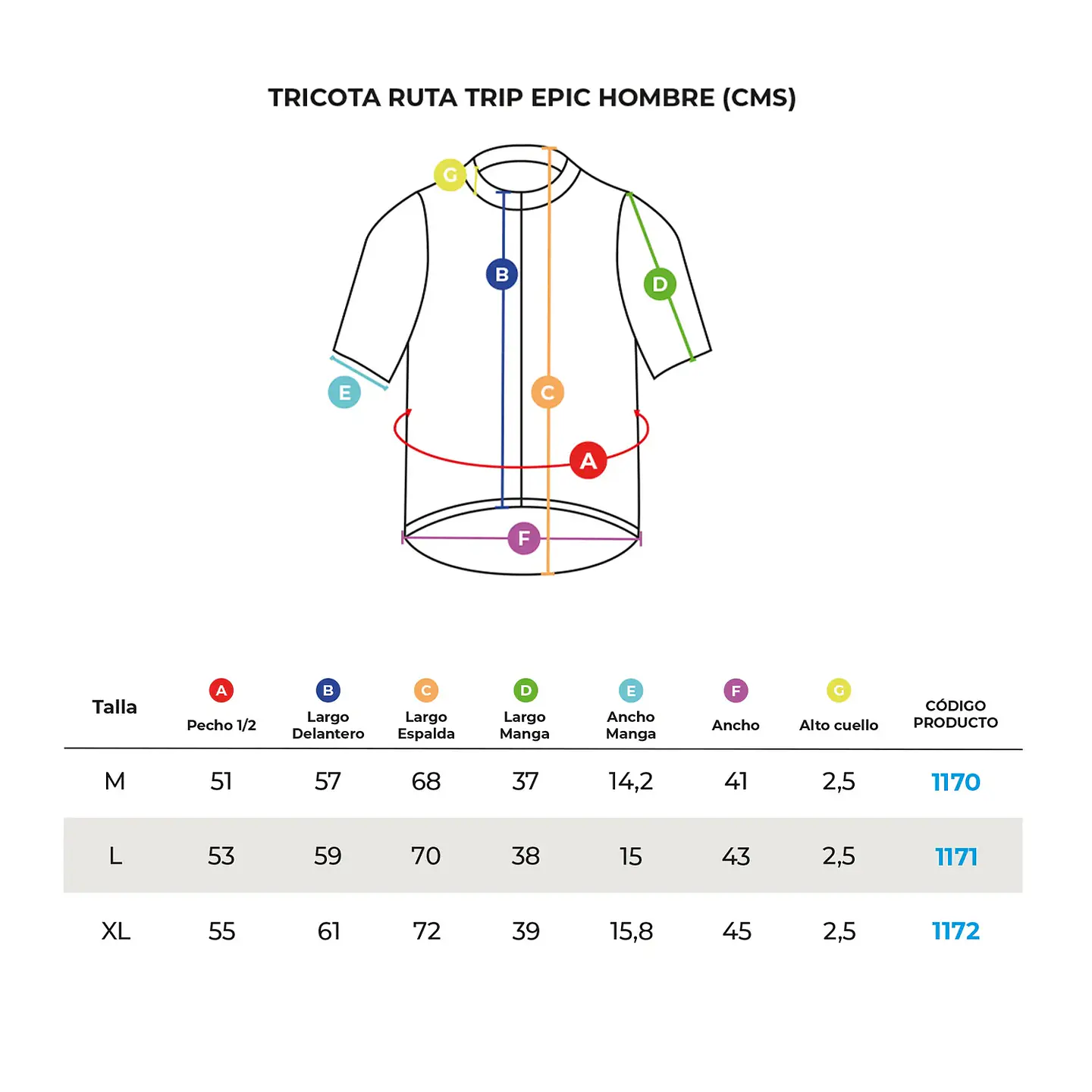 TRICOTA RUTA TRIP EPIC HOMBRE 3