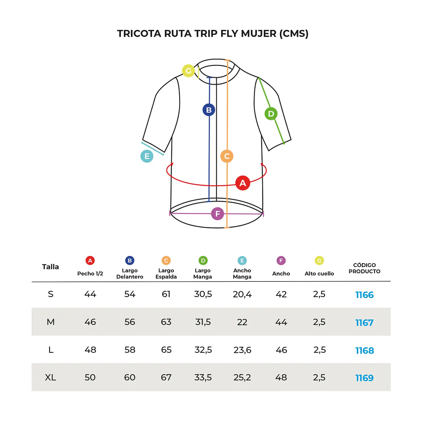 TRICOTA RUTA TRIP FLY MUJER 3