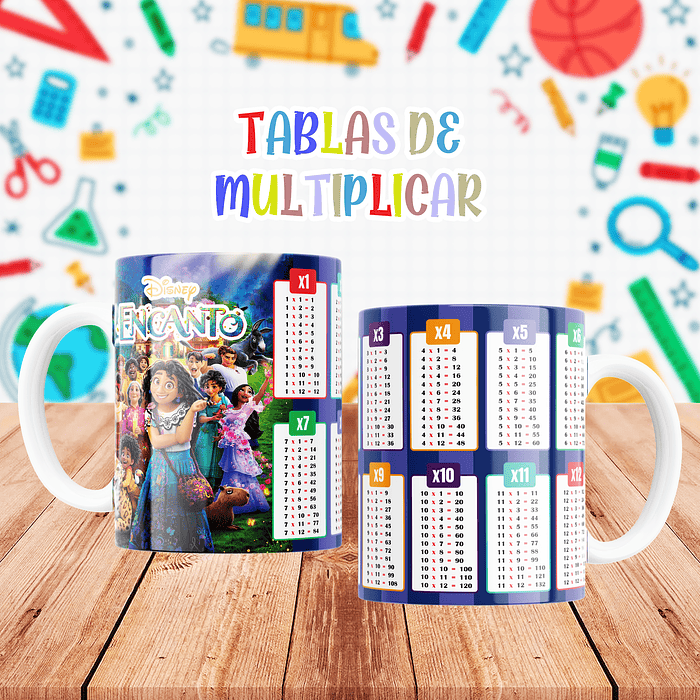 Plantillas Sublimación Tazas - Tablar Multiplicar Vol.2 6