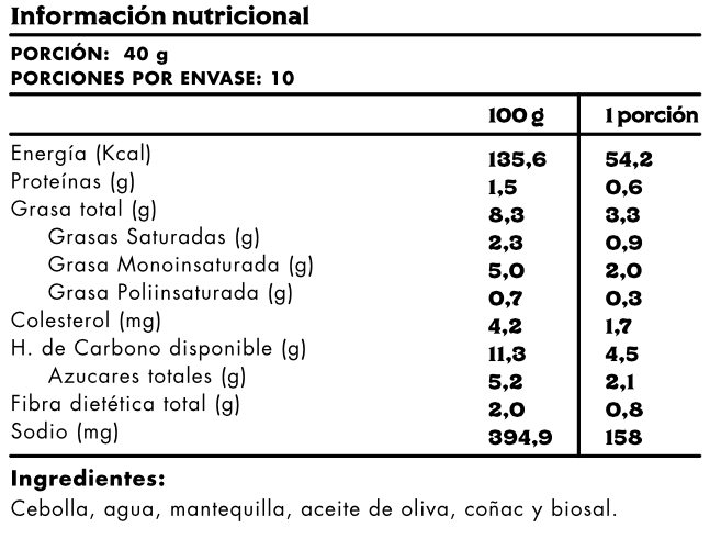 Cebolla Caramelizada