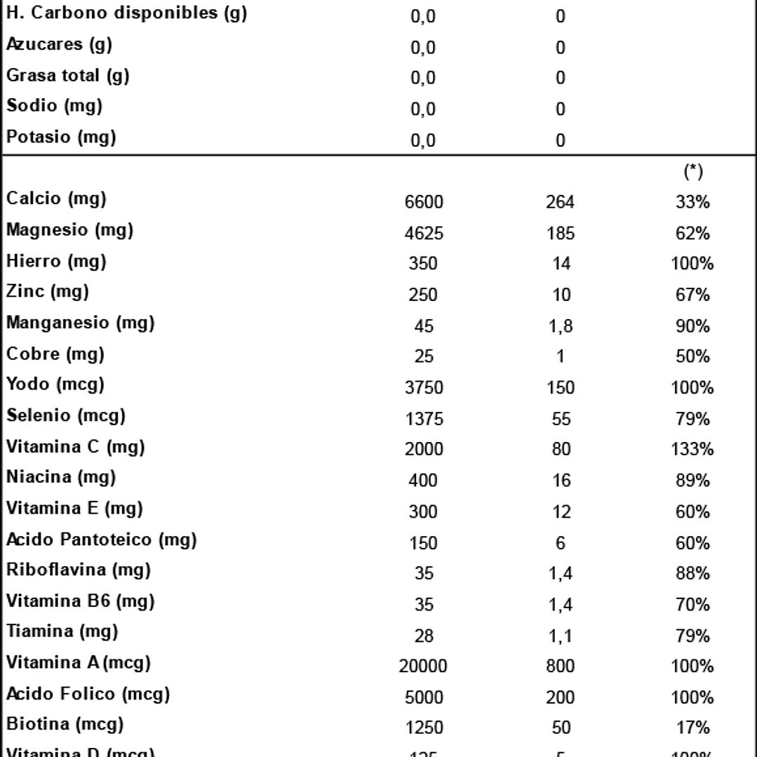 Multivitaminico Vit&Min 100% 30 Tabs 3