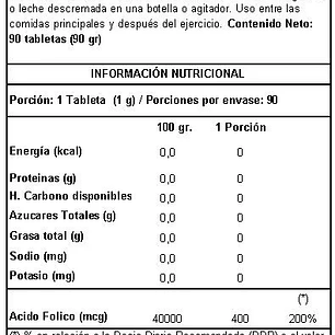 ÁCIDO FÓLICO 90 COMPRIMIDOS