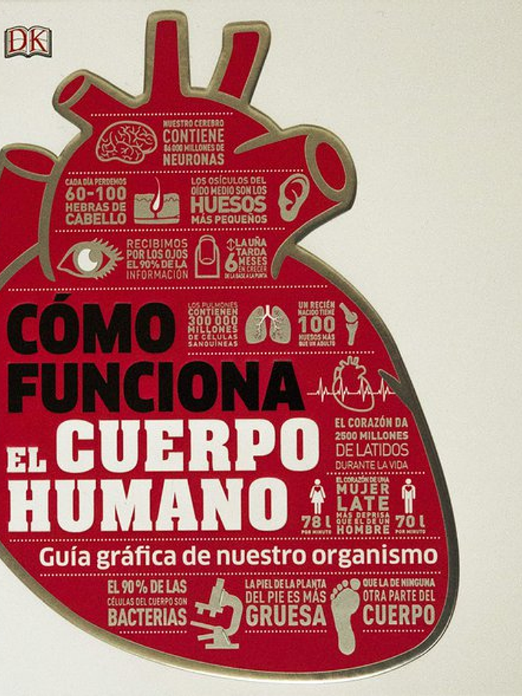 COMO FUNCIONA EL CUERPO HUMANO - DK 1